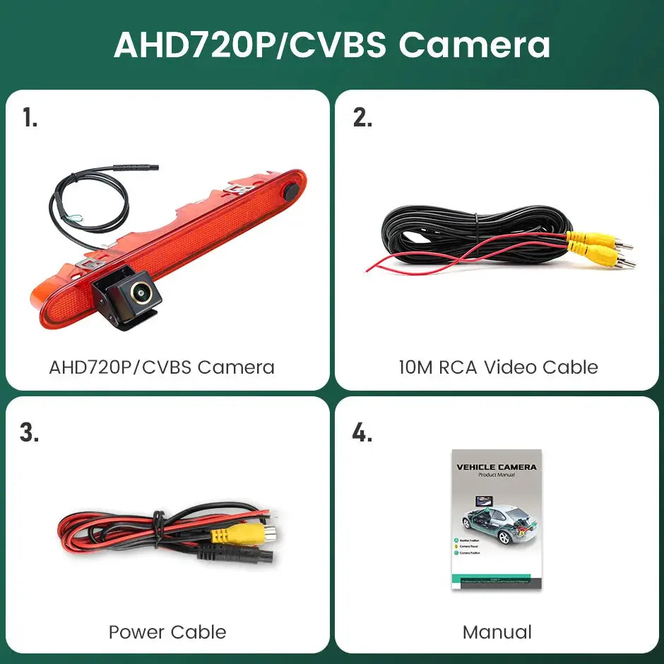 GreenYi AHD Brake Light Reverse Camera For Opel Renault Kangoo 2007-2021 Mercedes Benz Citan Tourer W415 Micro Camper 2012-2021 by InterCyprus Trading Ltd