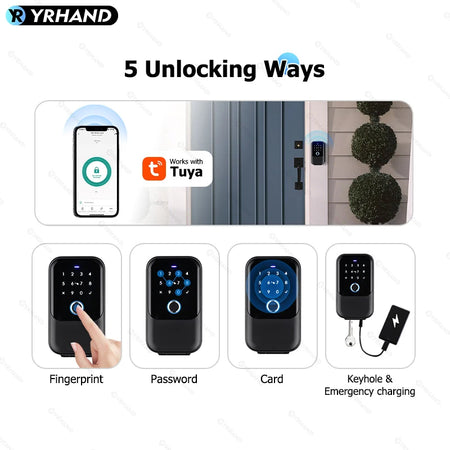 TTlock Smartkey Lock Box &ndash; App Controlled Digital Key Safe