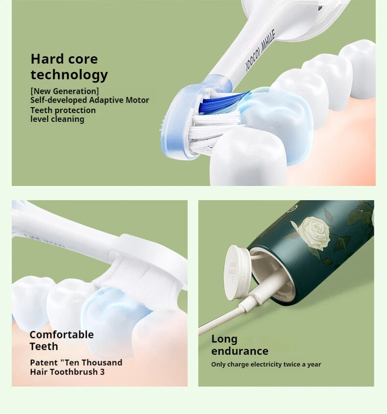 SOOCAS X3S White Rose &ndash; IPX7 Waterproof with 180 Days Battery Life