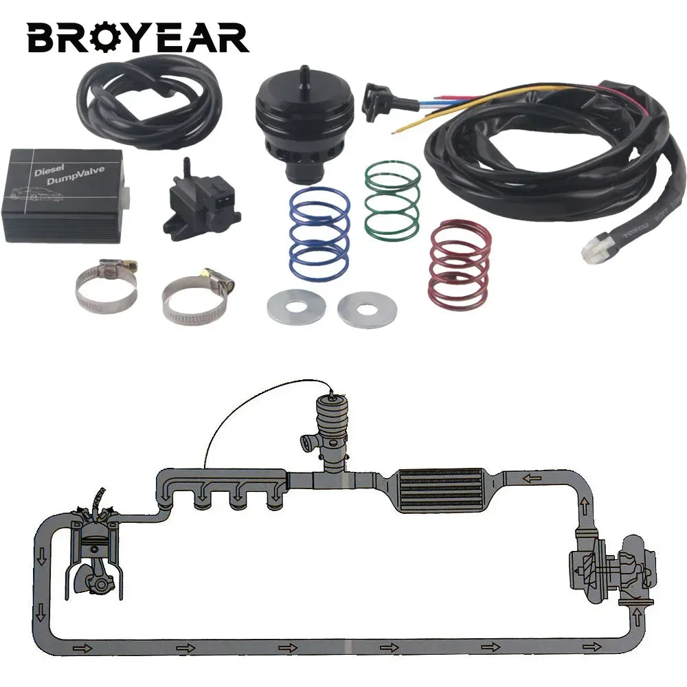 Aluminum Turbo Diesel Blow Off Valve Kit For BMW by InterCyprus Trading Ltd