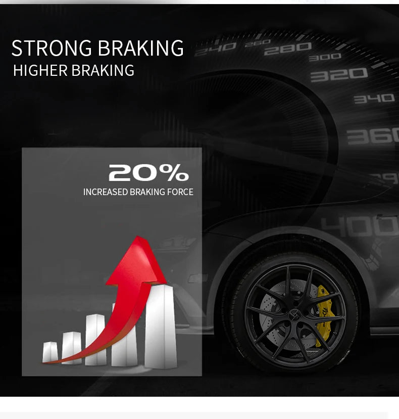 Feidun Ceramic Brake Pads &ndash; Economical Braking Performance
