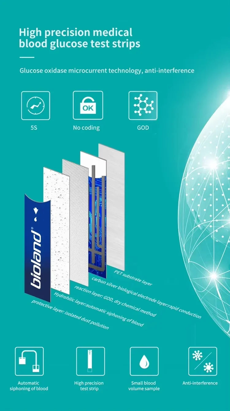 G-427B Glucometer &ndash; Bluetooth Portable Blood Sugar Monitor