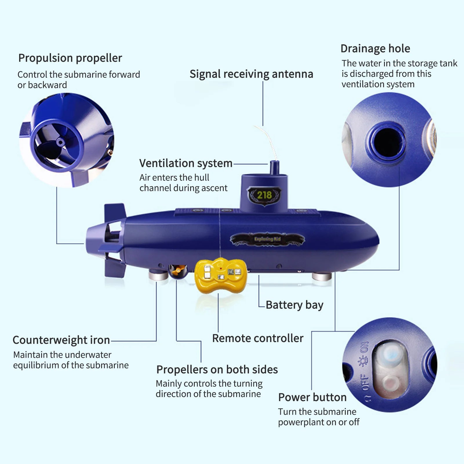 DIY Remote Control Mini Submarine - Educational &amp; Waterproof Model Toy