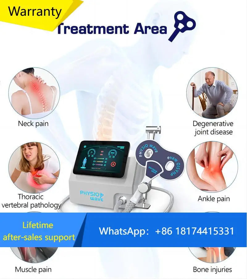 Dispositivo Magnético de Fisioterapia de Transducción Portátil para Alivio del Dolor