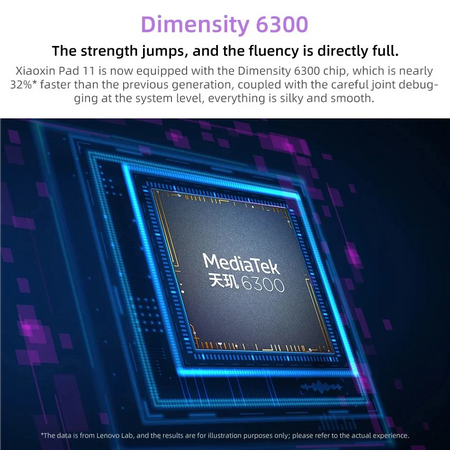 Lenovo Xiaoxin Pad 11 2025 - Ultra Slim 2.5K Display