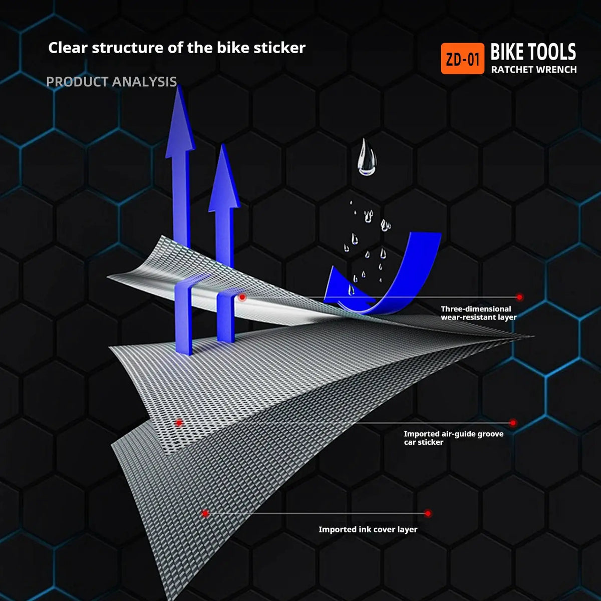 ENLEE carbon fiber textured bicycle protection sticker wear resistant frame tape customized foldable bicycle protection sticker by InterCyprus Trading Ltd