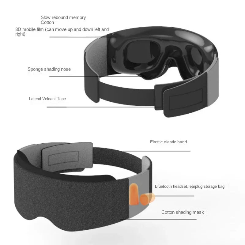 3D Αφαιρούμενη Μάσκα Ματιών με Πραγματικές Κόγχες Ματιών Αναπνεύσιμη Τσάντα Αποθήκευσης
