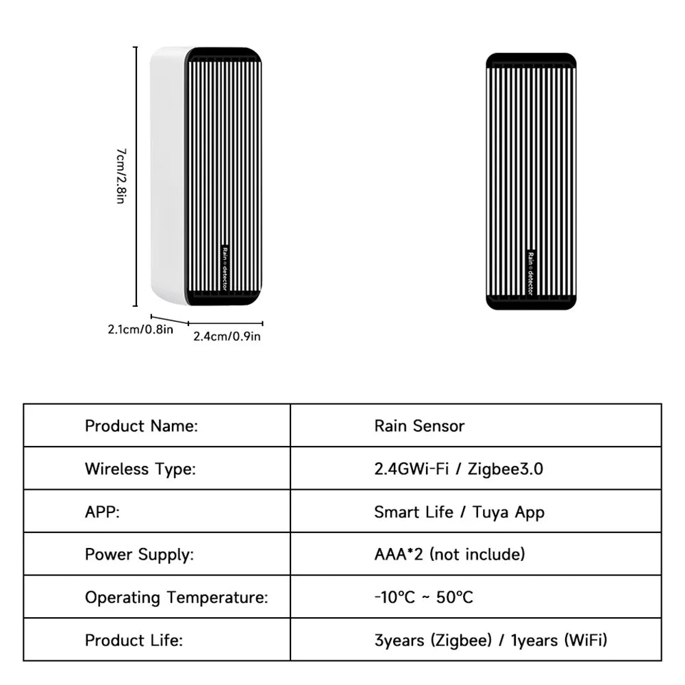 iHseno Tuya Smart Zigbee 2-in-1 Rain Sensor and Flood Detector