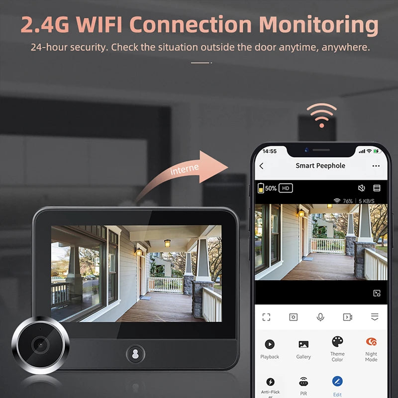 Tuya Wireless Radar Doorbell - 1080P Night Vision Camera