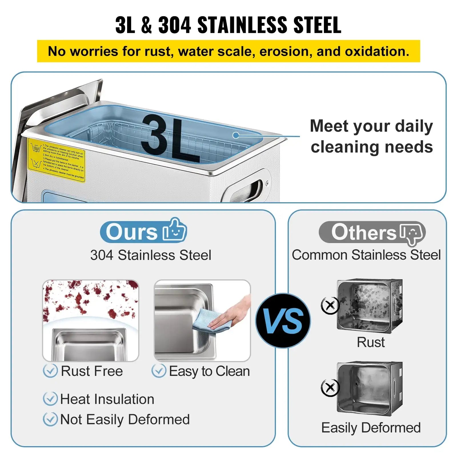 Ultrasonic Cleaner 3L-15L Portable 36K-40KHz