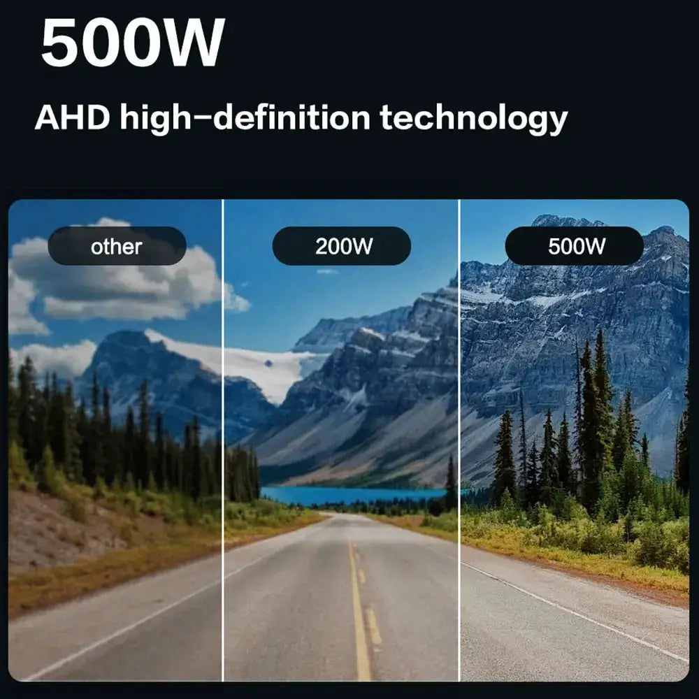 500W For Android with Built-in 360App 3D Around View 360 Car Camera Panoramic Image System 360 Camera Car Accessories by InterCyprus Trading Ltd