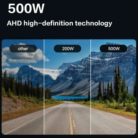 500W For Android with Built-in 360App 3D Around View 360 Car Camera Panoramic Image System 360 Camera Car Accessories by InterCyprus Trading Ltd