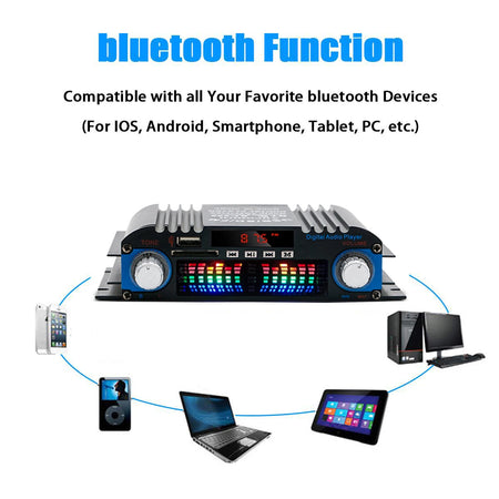 MAOZUAC BT-998 4-Channel Bluetooth HiFi Audio Amplifier with LCD Display