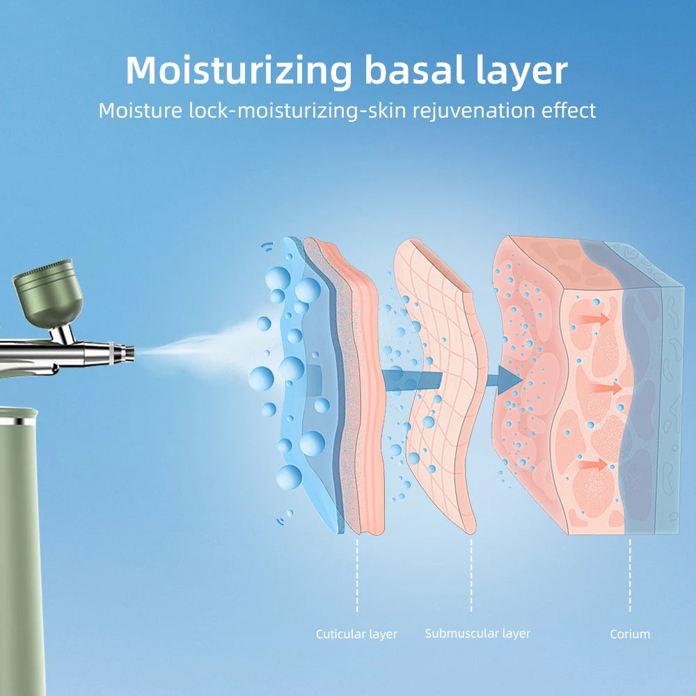 Mini Oxygen Injector Handheld &ndash; Deep Hydrating Rejuvenation
