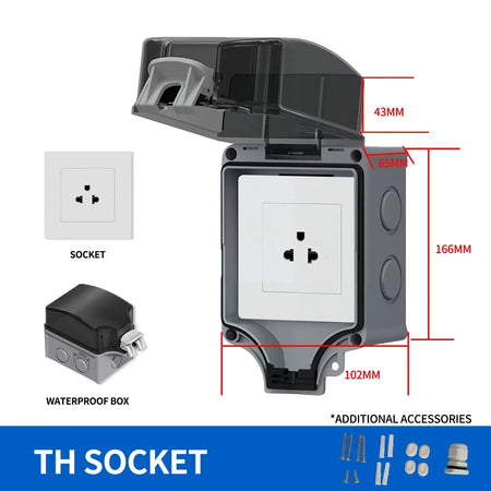 IP66 Outdoor Junction Box 3 Pin Connector &ndash; Panel Mount TH