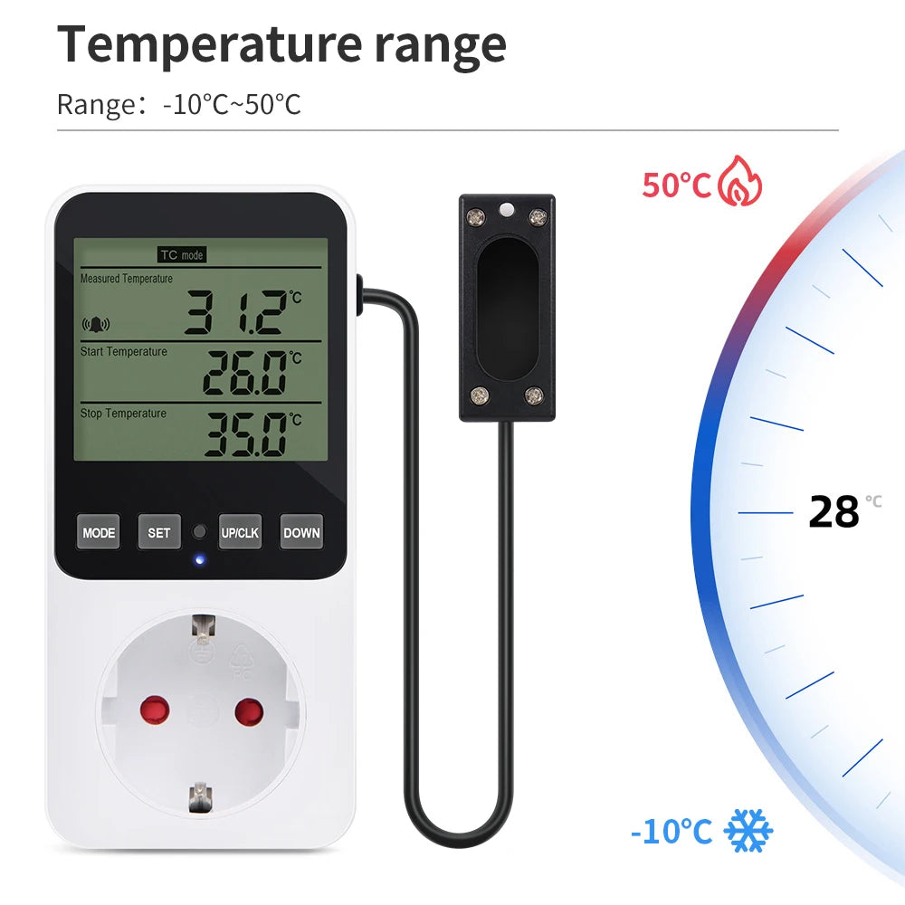 Humidity And Temperature Control Socket &ndash; Temp Sensor