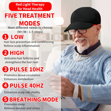 Red Light Therapy Hat Infrared 180LED Helmet - Hair Growth