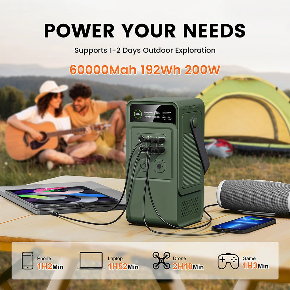 CTOLITY 200W Portable Power Station with 192Wh LiFePO4 and USB-C Ports
