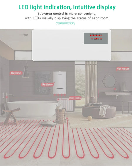 WBG833 8-Hub Controller &ndash; Smart WIFI Thermostat For Heating