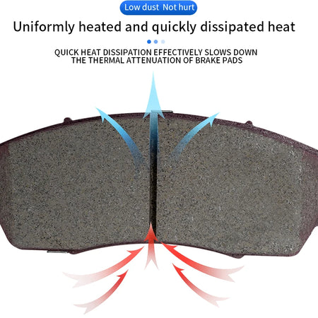 FEIDUN Front Rear Brake Pads &ndash; New Ceramic Formula Plus