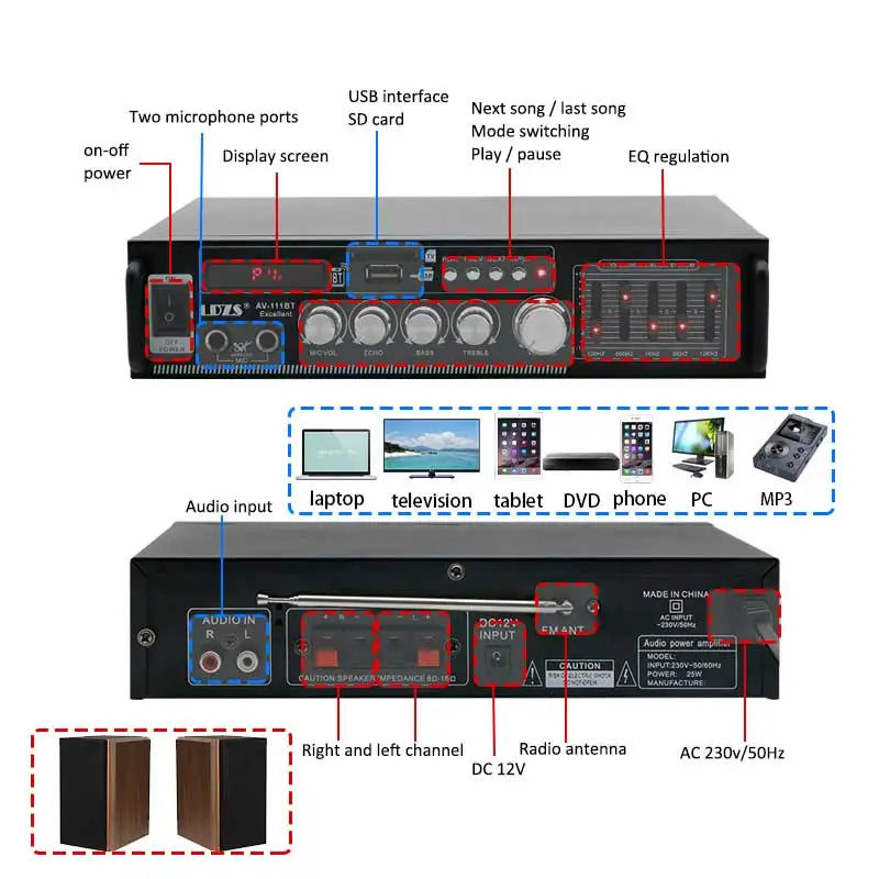 LDZS 111BT Bluetooth Digital Power Amplifier - 2 Channel Hi-Fi Stereo with FM &amp; USB