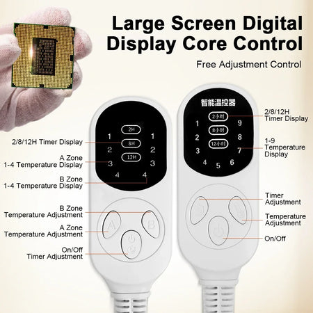 Car Electric Blanket &ndash; 12V Plush Warmer For Travel Comfort