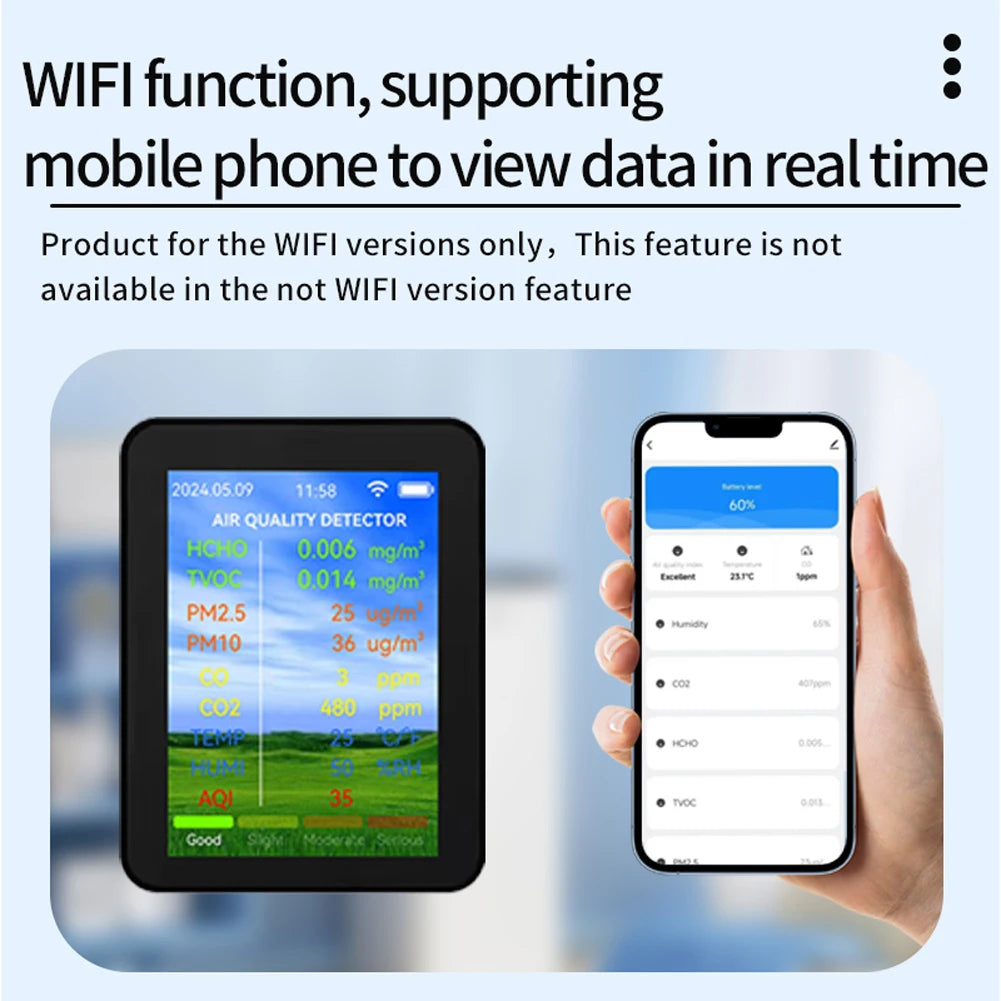 Tuya WiFi Multifunctional Air Quality Meter &ndash; Precise Data