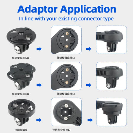 DEEMOUNT Bicycle Computer Mount &ndash; Durable and Lightweight Design