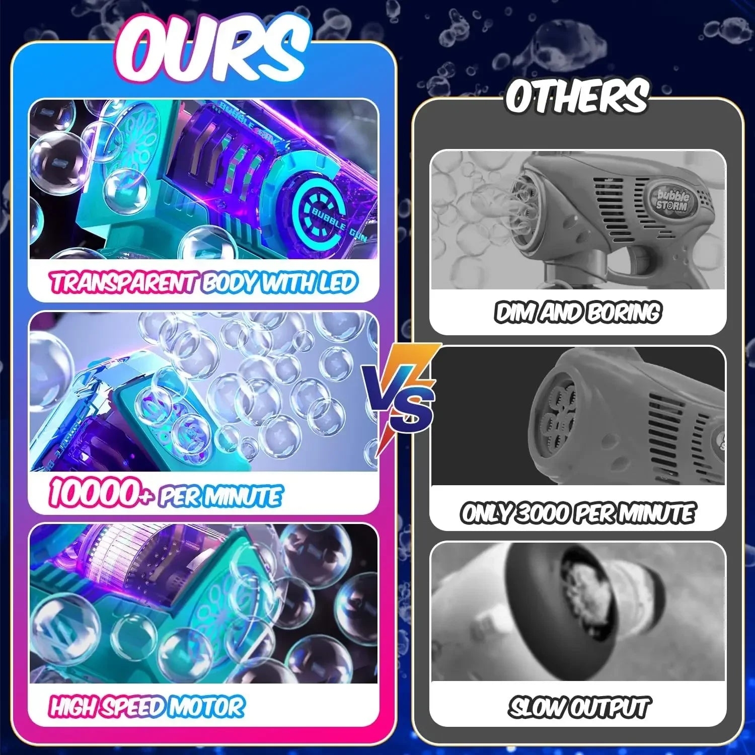 12 Holes Electric Bubble Gun &ndash; Full Automatic Fun for Kids