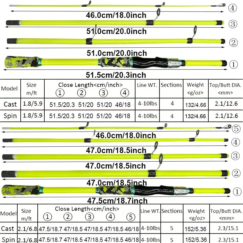 Ultralight Carbon Travel Fishing Rod - 1.8/2.1m, 4/5 Sections, EVA Handle