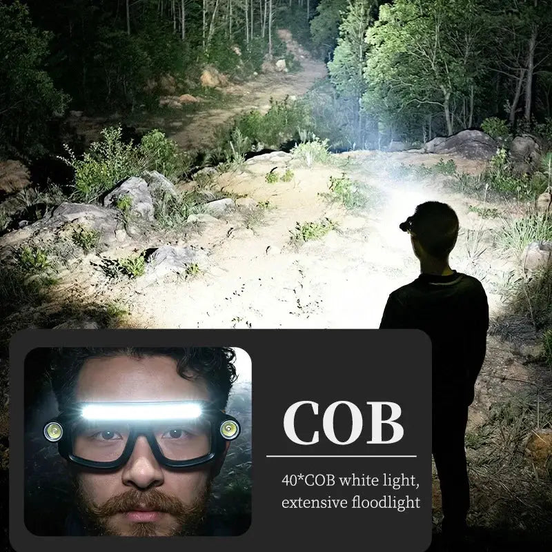 Rechargeable COB LED Glasses Headlight TYPE C Waterproof Lightweight Adjustable Angle Work Lamp for Car Maintenance Repair by InterCyprus Trading Ltd