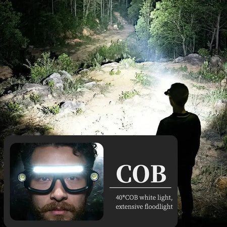 Rechargeable COB LED Glasses Headlight TYPE C Waterproof Lightweight Adjustable Angle Work Lamp for Car Maintenance Repair by InterCyprus Trading Ltd