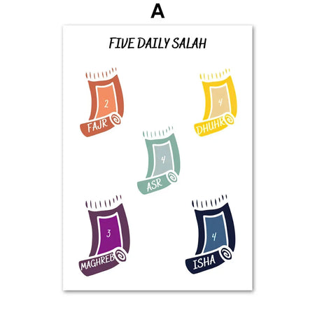 Islamic Arabic Educational Nursery Wall Art Prints