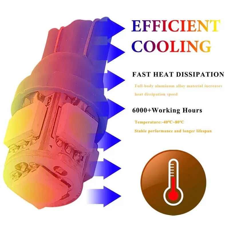 KEVANLY T10 LED Signal Light &ndash; Bright Ice Blue 6000K Illumination