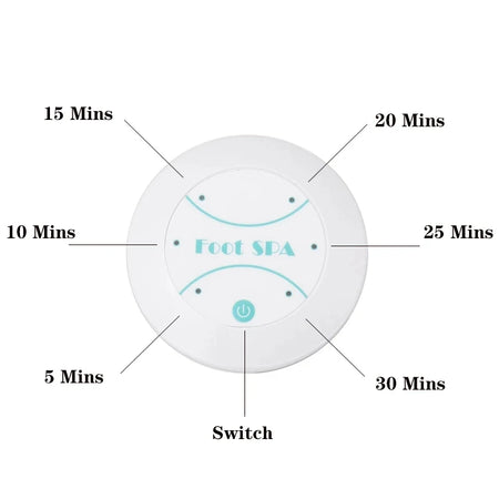 Ionic Foot Spa Bath Detox Machine &ndash; Relaxation and Detoxification for Your Feet