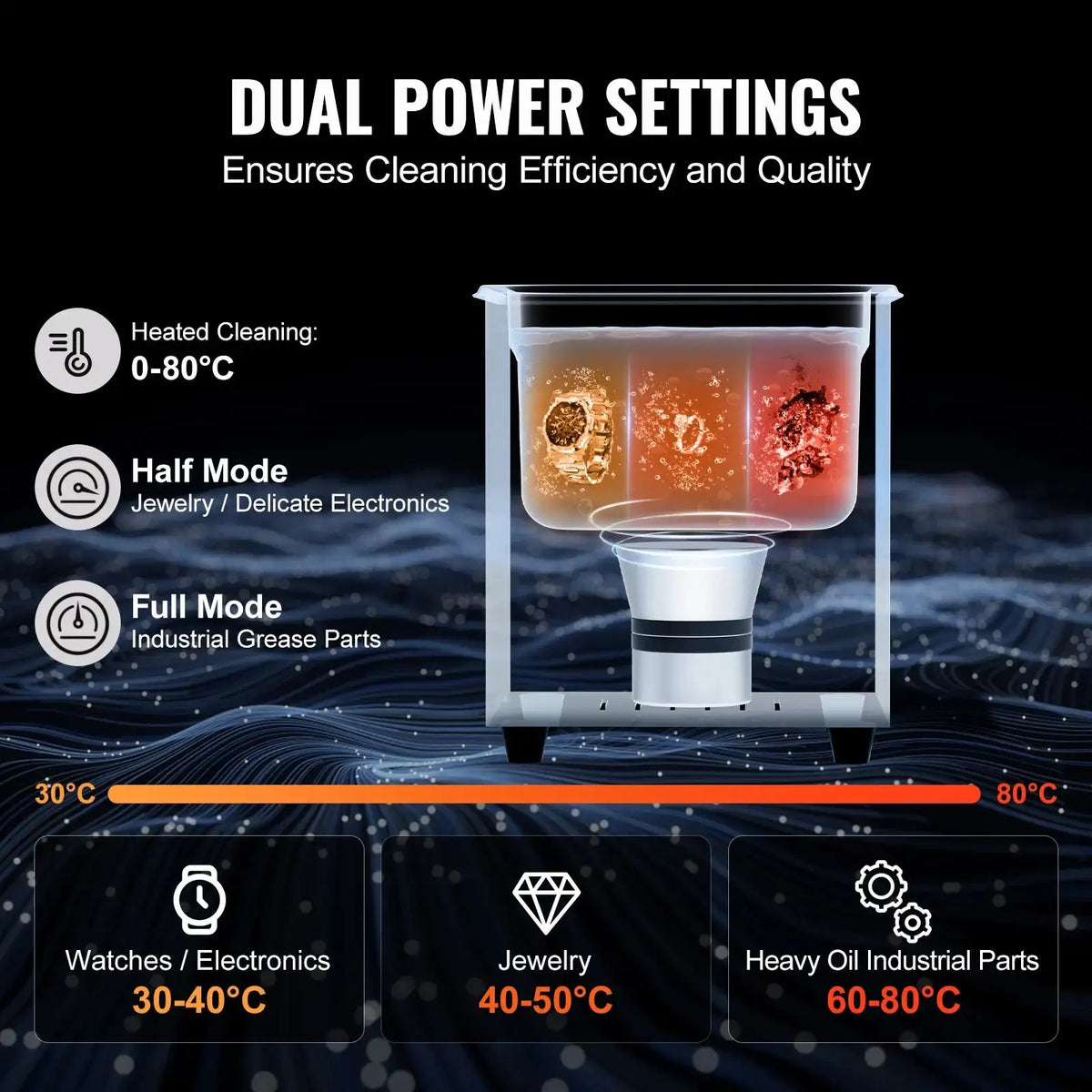 Ultrasonic Cleaner Portable Dishwasher With Timer
