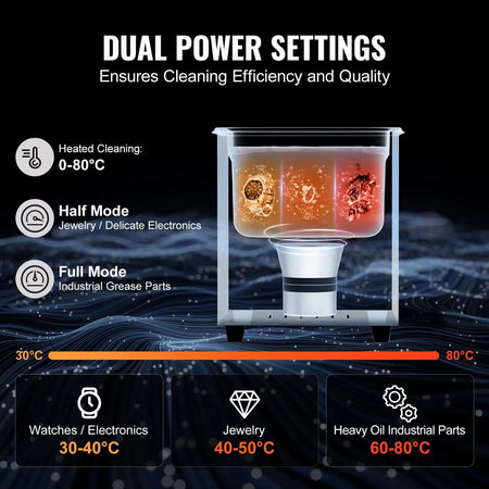 Ultrasonic Cleaner Portable Dishwasher With Timer