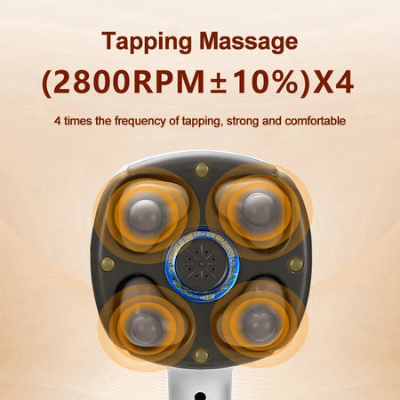 Handheld Massager A06N - 4 Head Anion Electric Massage