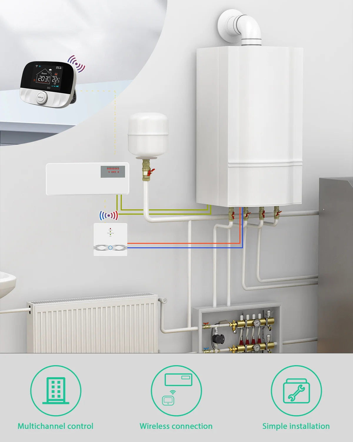 WBG833 8-Hub Controller &ndash; Wireless Boiler Thermostat Hub
