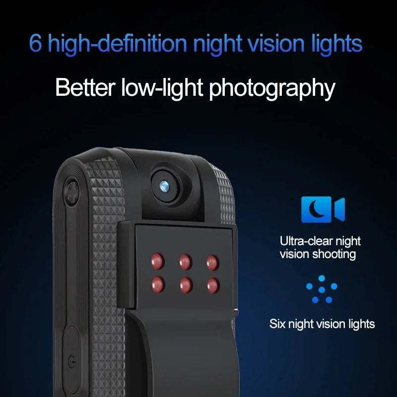 STTWUNAKE BC1M Mini Body Camera &ndash; 1080P HD Video Recording