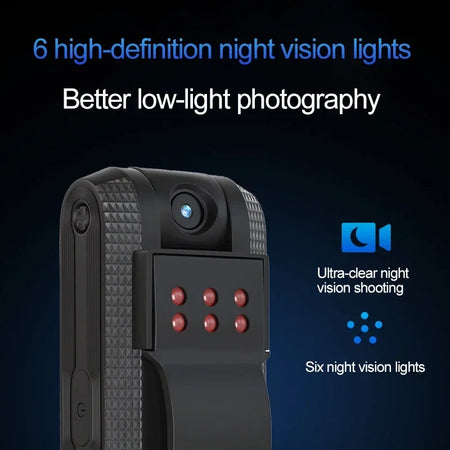 STTWUNAKE BC1M Mini Body Camera &ndash; 1080P HD Video Recording