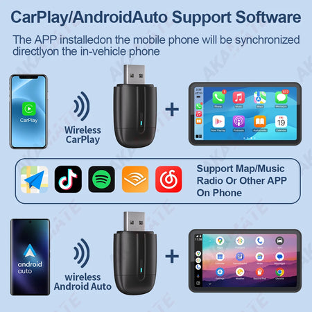 2in1 Wireless CarPlay Dongle &ndash; Wired To Wireless Conversion