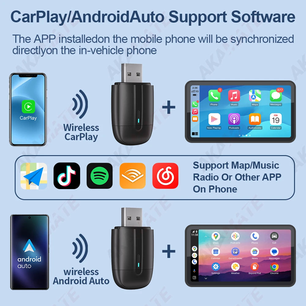 2in1 Wireless CarPlay Dongle &ndash; Convert Wired To Wireless