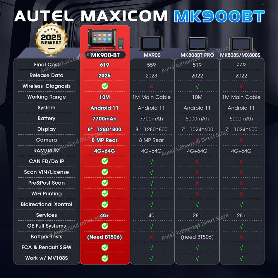 Autel MaxiCOM MK900BT Orodje za diagnostiko avtomobilov 8-Inch OBD2 BiDirectional Scanner 40+ Service CANFD DOIP Nadgradnja MK808BT Pro MK808S