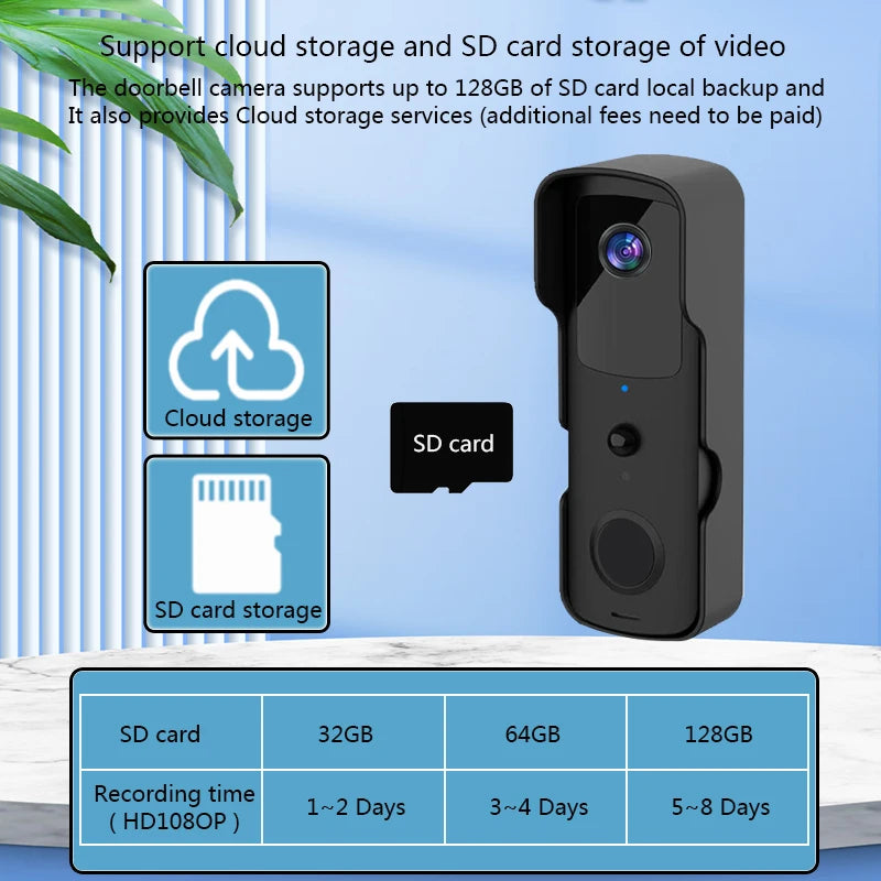 Smart Tuya WiFi Doorbell &ndash; 1080P HD Video Outdoor Battery