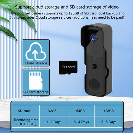 Smart Tuya WiFi Doorbell &ndash; Waterproof Battery Powered