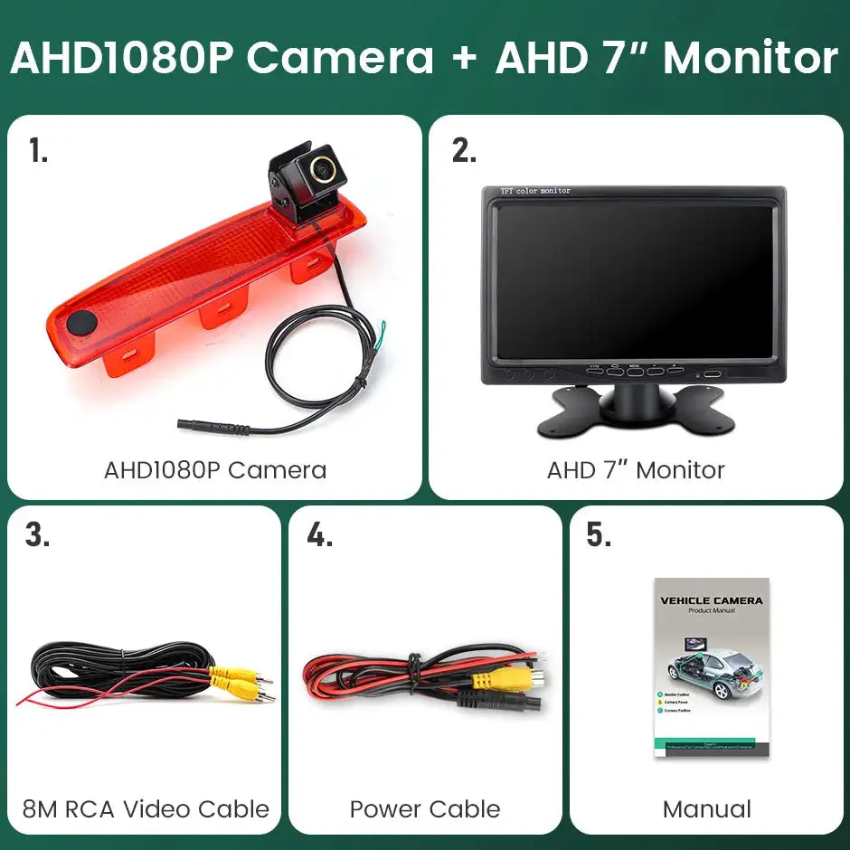 GreenYi 170° AHD 1080P Brake Light Reverse Camera For Lada Largus Cross/Dacia Dokker 2012-2025 3rd Third Backup Parking Camera by InterCyprus Trading Ltd