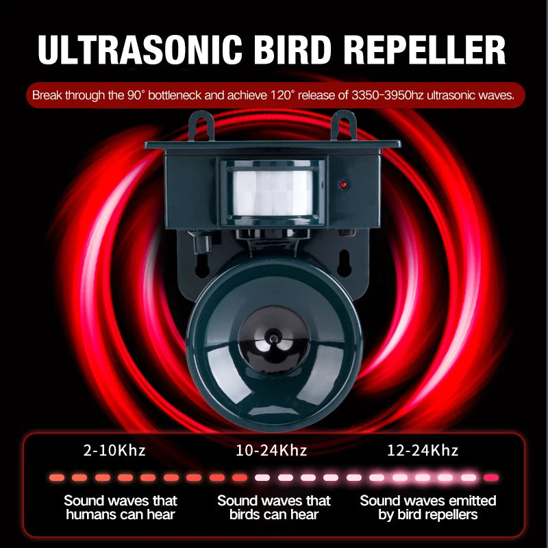 Solar Ultrasonic Bird Repellent &ndash; Eco Friendly Solar Power