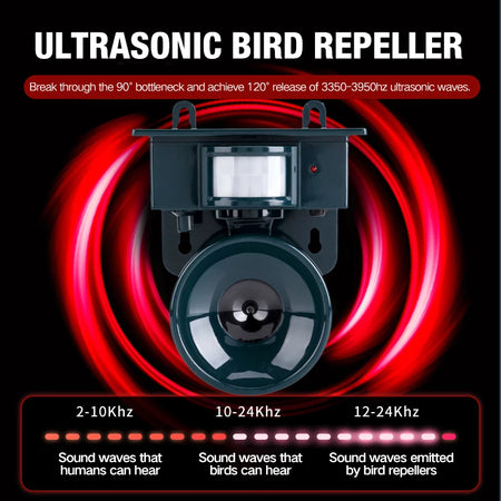 Solar Ultrasonic Bird Repellent &ndash; Eco Friendly Solar Power