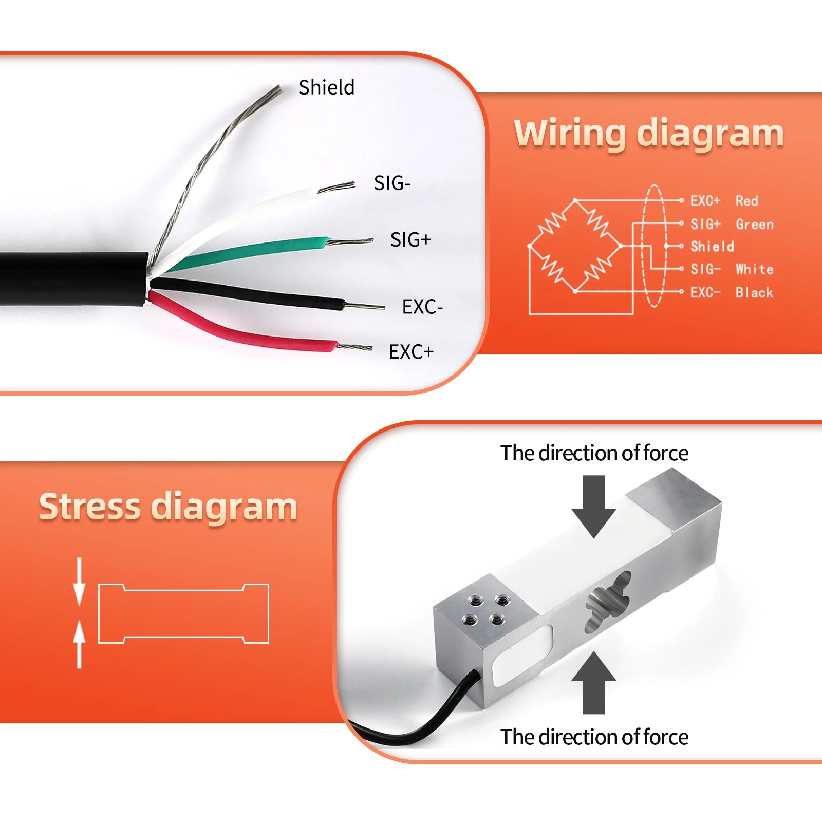 Load Cell Aluminum Alloy Sensor C3 &ndash; High Precision